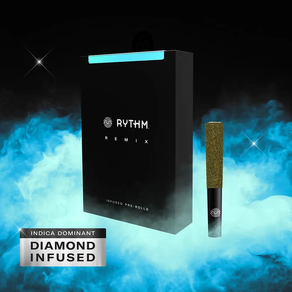 product card