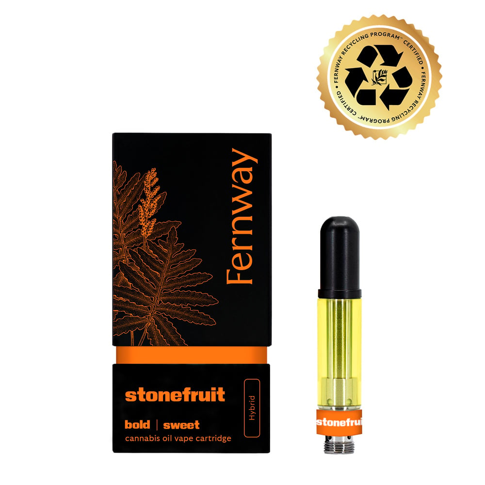 product card