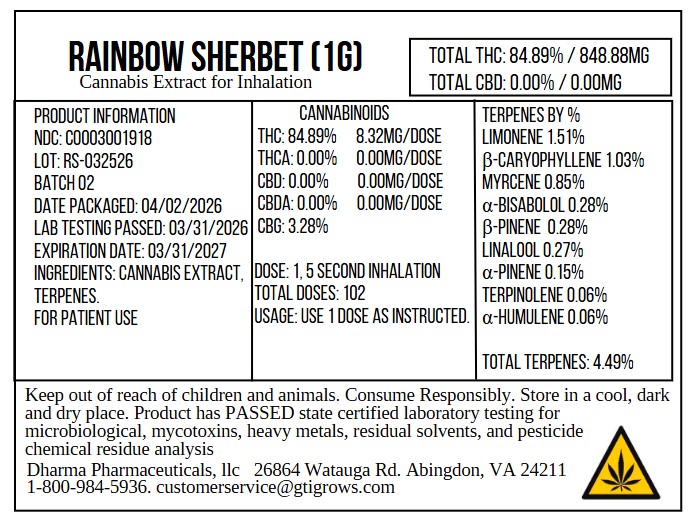 product card