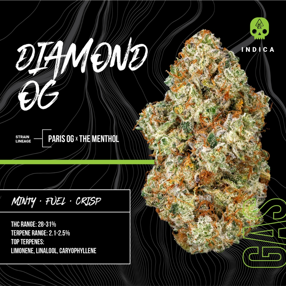 Diamond Og