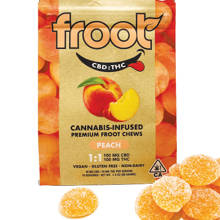 Peach 10pk Cbd/100mg Thc