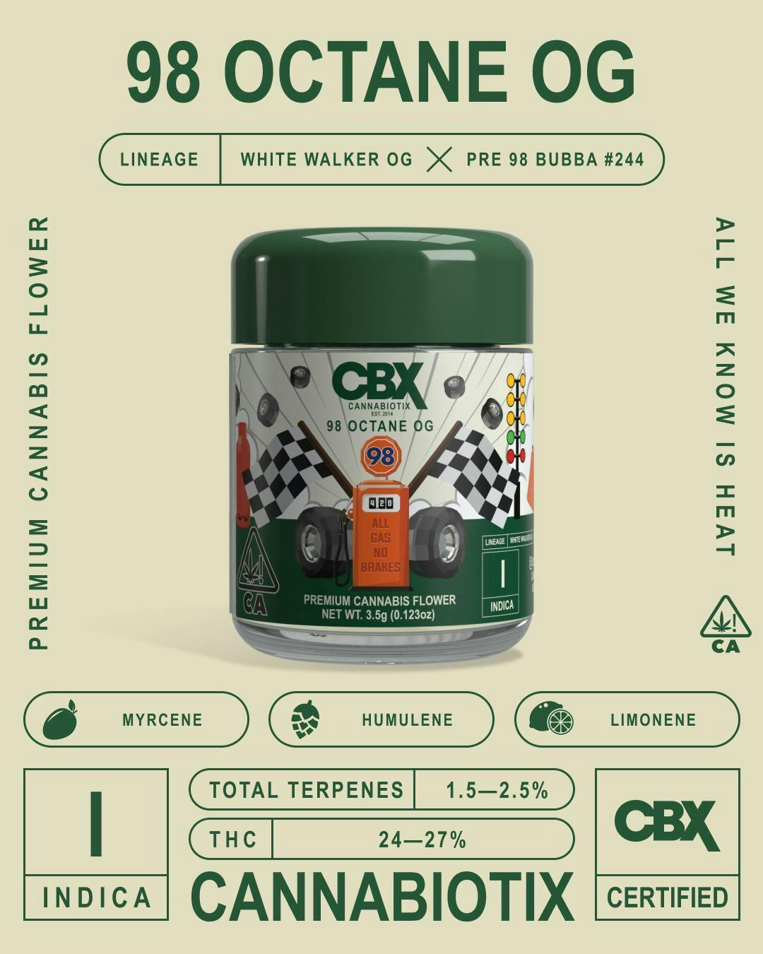 98 Octane 98 Octane