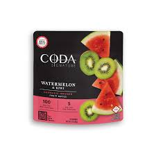 Watermelon Kiwi