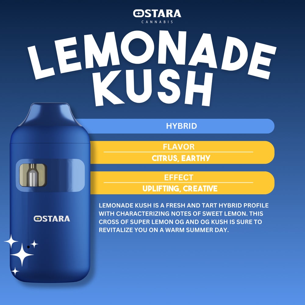 Lemonade Kush [1000mg]