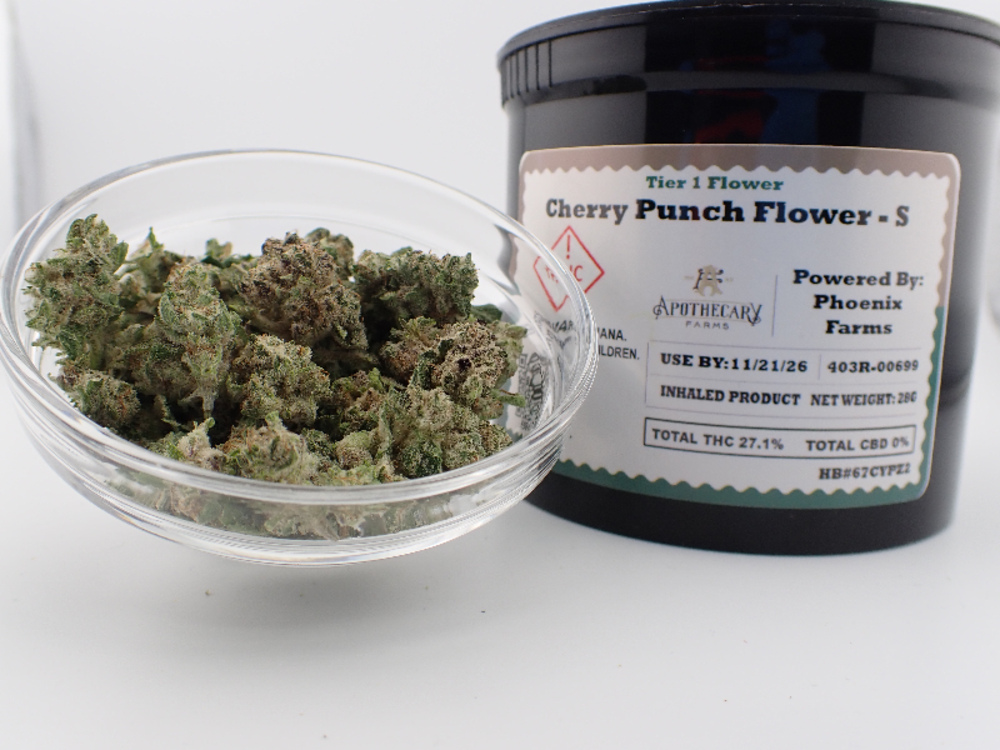 Cherry Punch