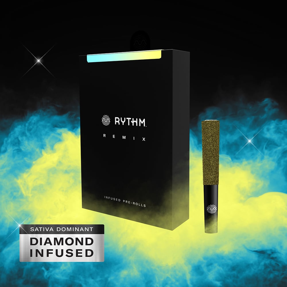 product card