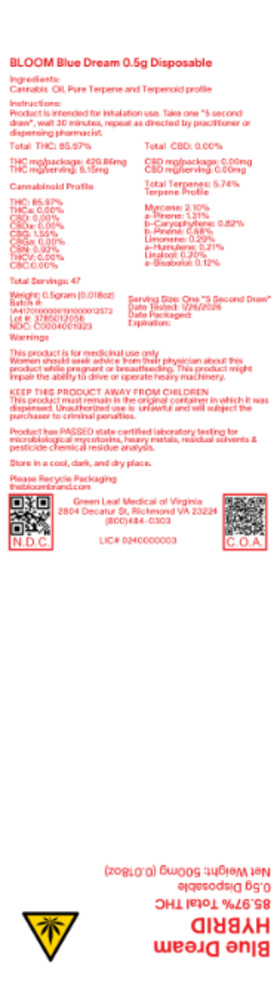 product card