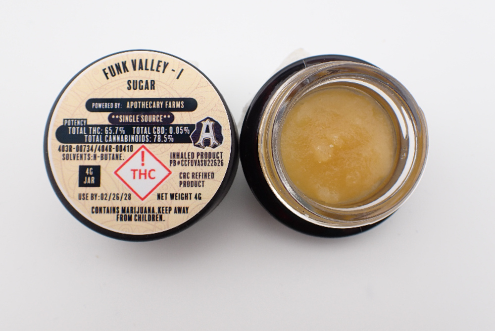 Funk Valley [4g]