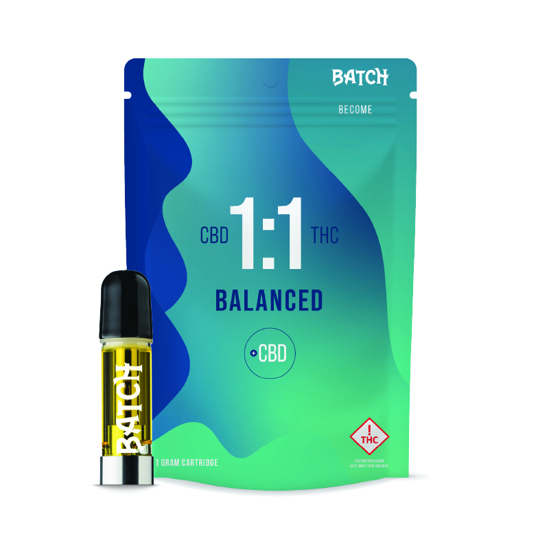 Become Balanced