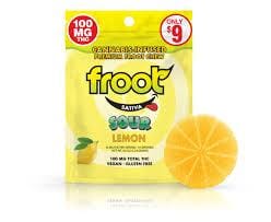 Sour Lemon