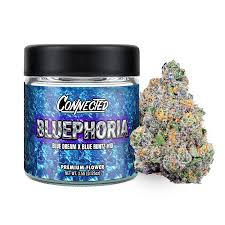 Bluephoria