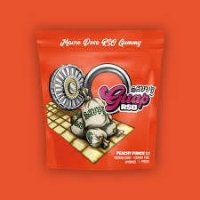 product card