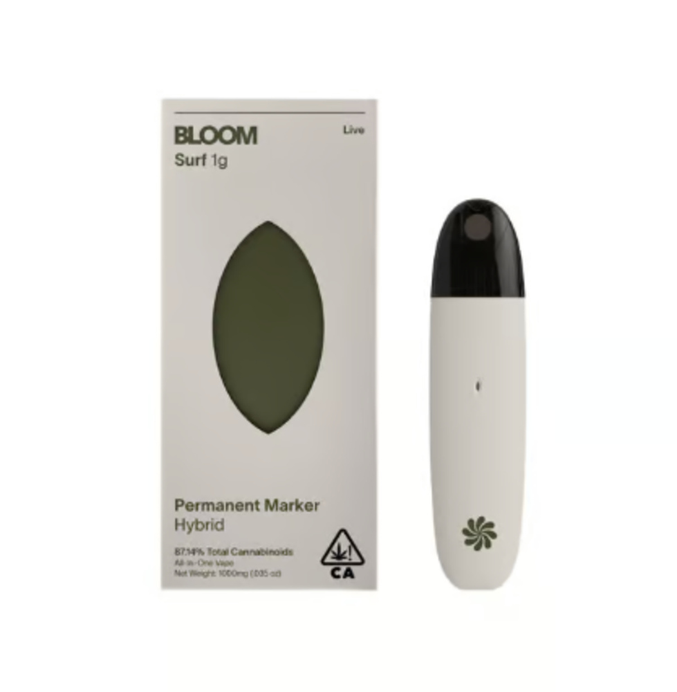 Permanent Marker