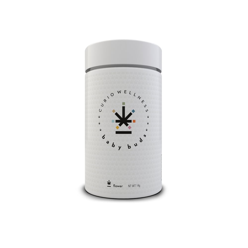 Gush Mints x Runts | Flower Gush Mints x Runts | Flower