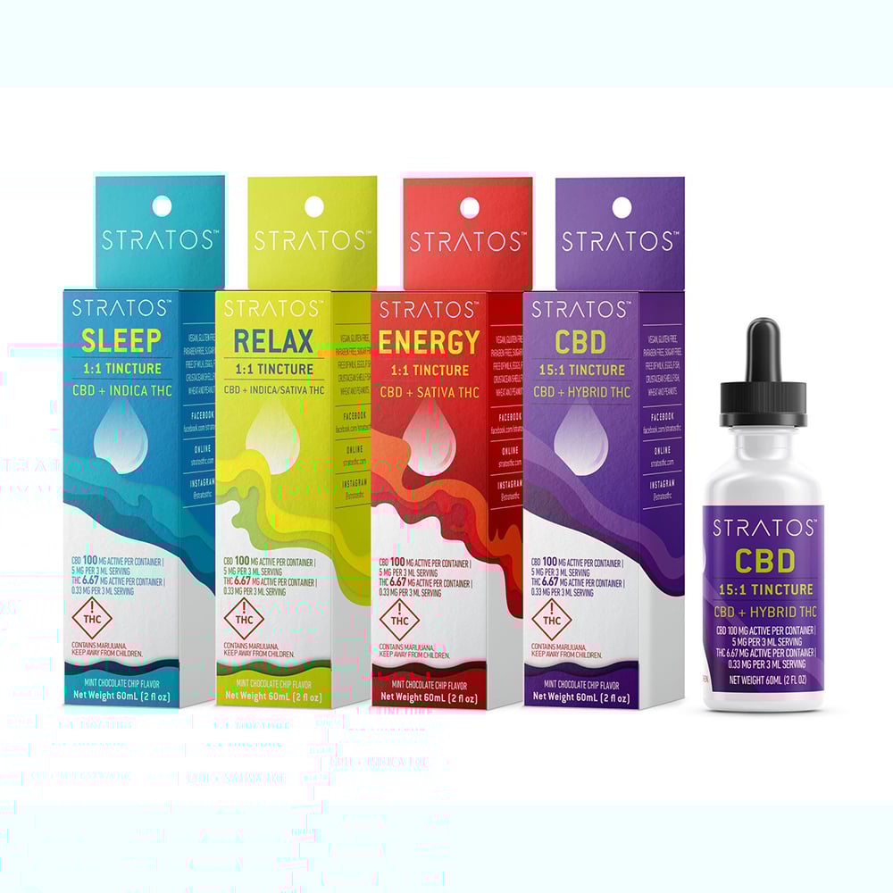 1:1 Energy - Tangerine (100mg CBD/100mg THC)