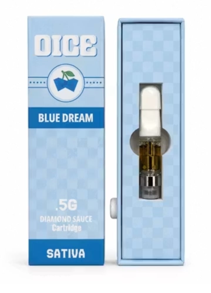 Blue Dream Blue Dream