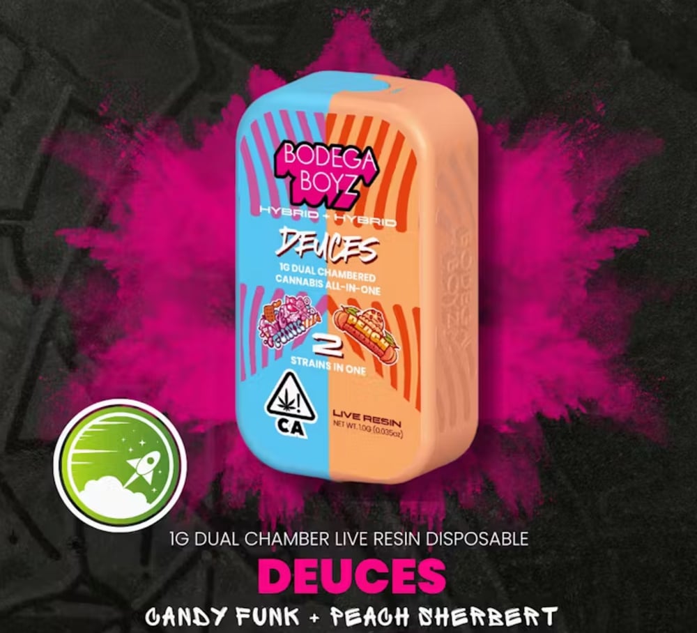 Candy Funk x Peach Sherbet [1000mg]