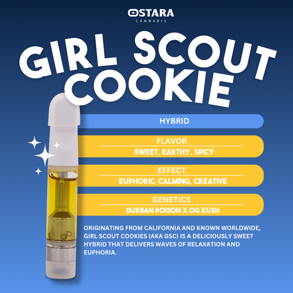 Girl Scout Cookies
