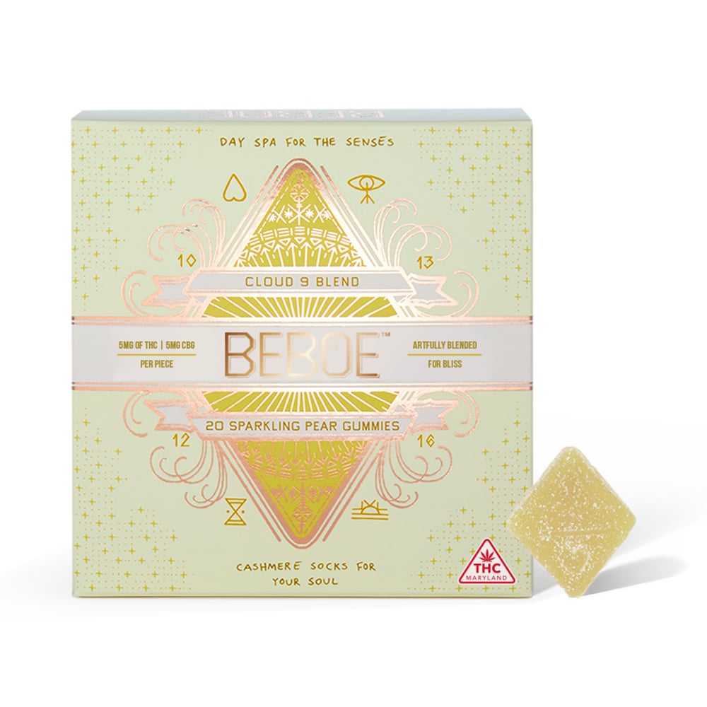 product card