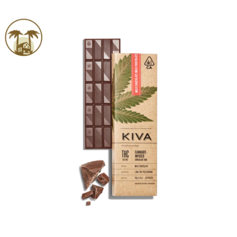 Milk Chocolate