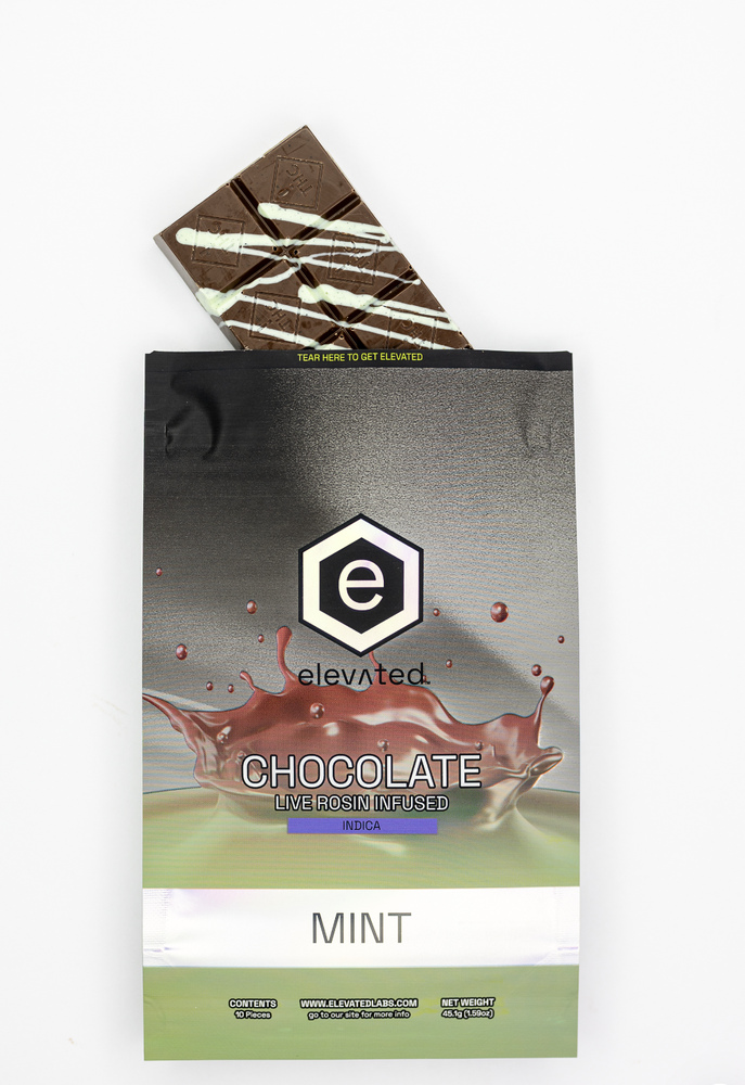 Mint Chocolate
