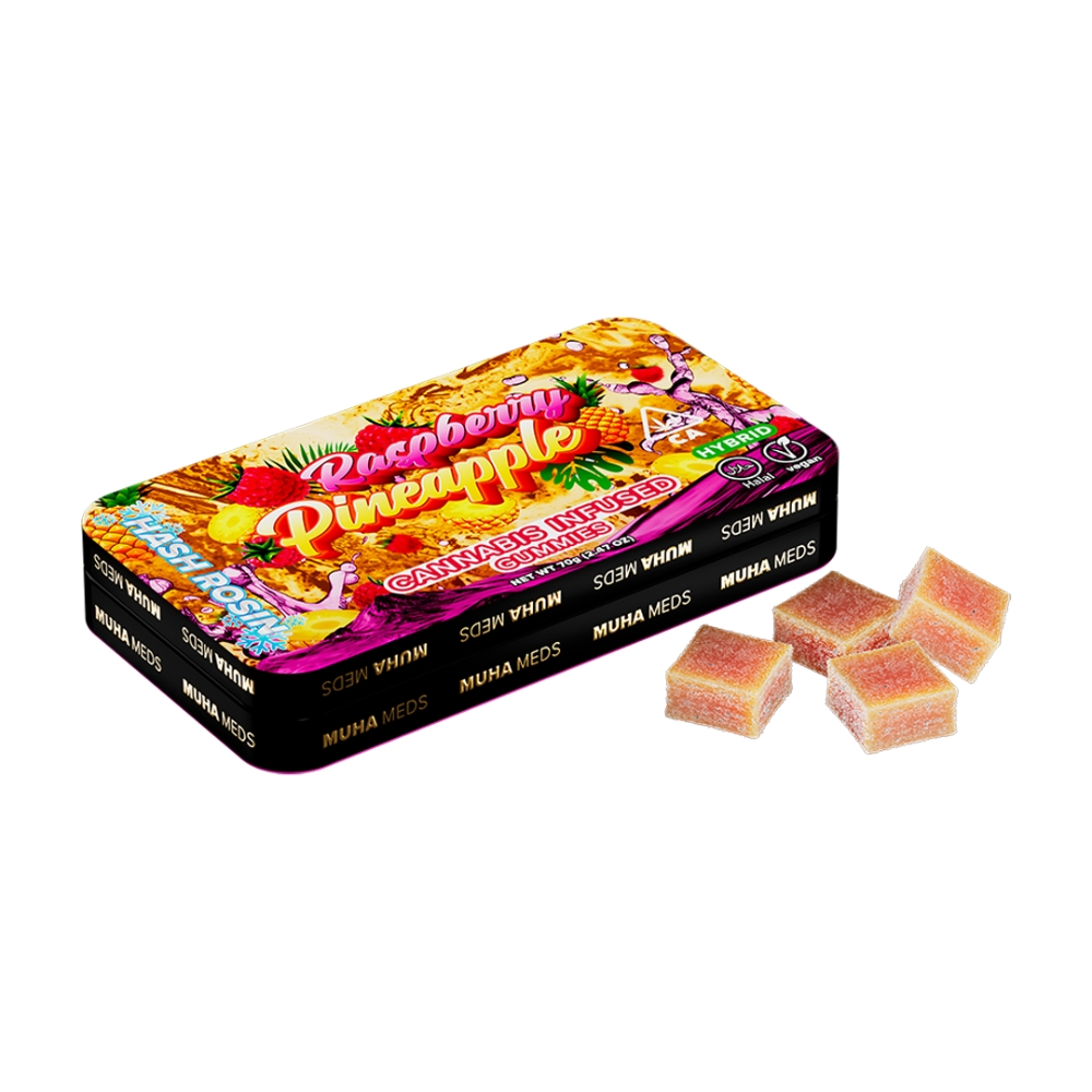 Raspberry Pineapple