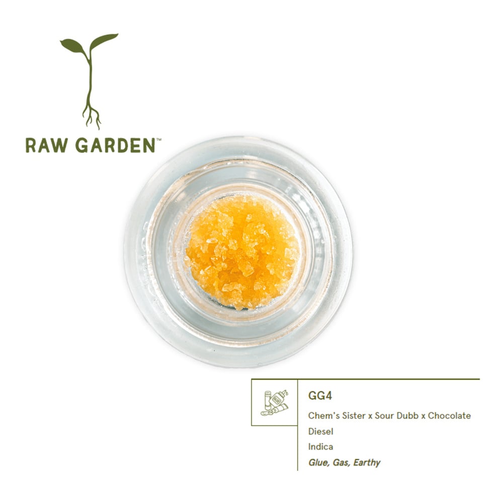 GG4
