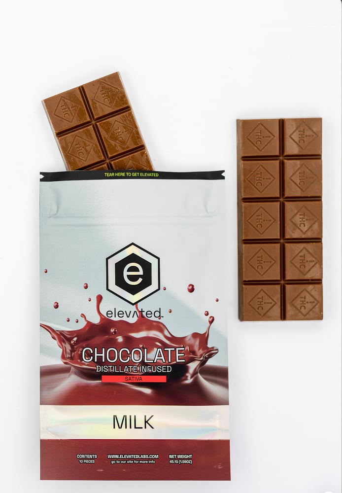 Milk Chocolate