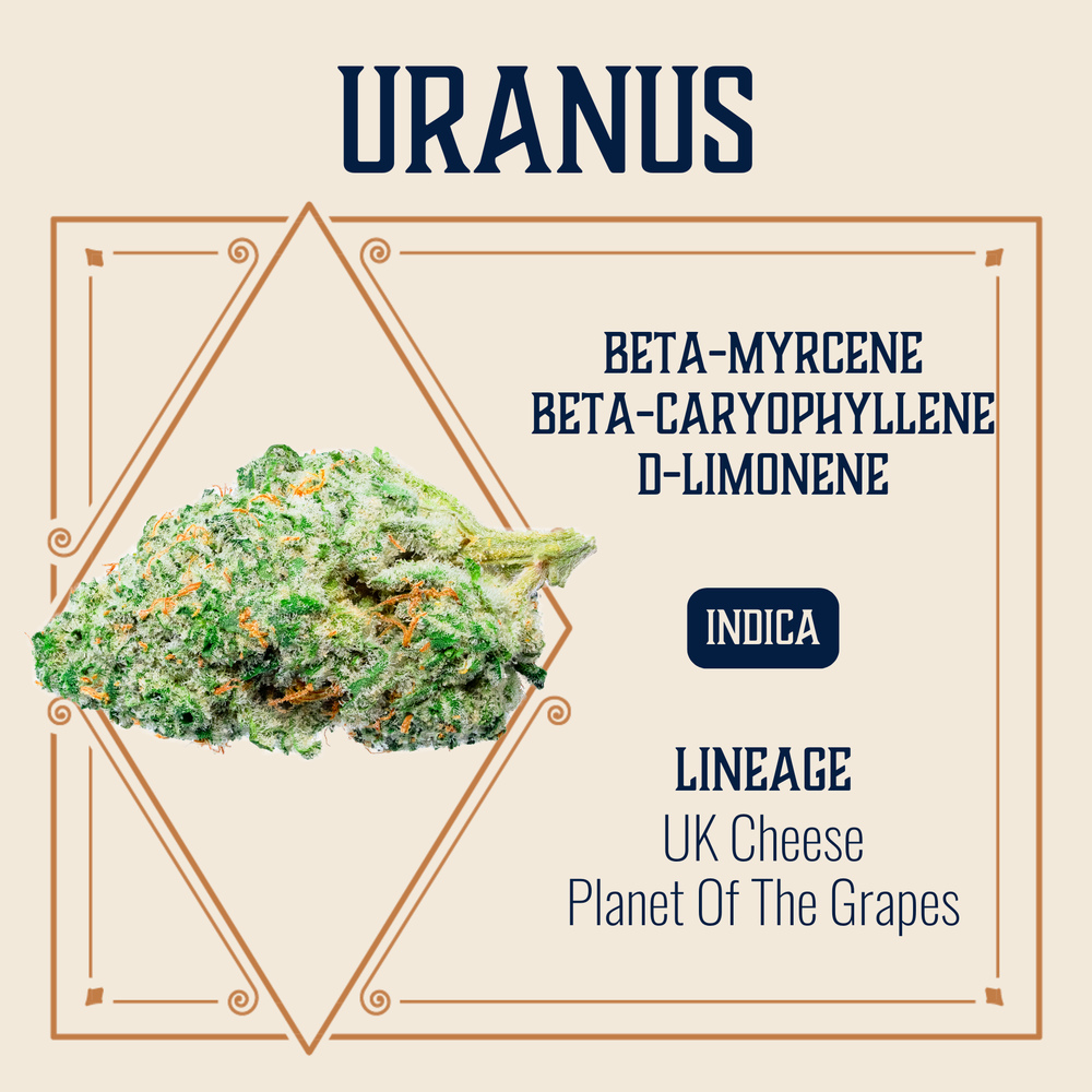 Uranus