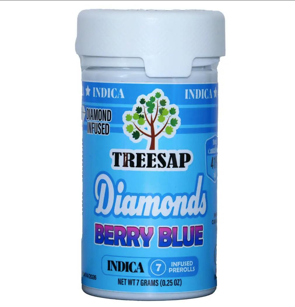 Blueberry Blueberry