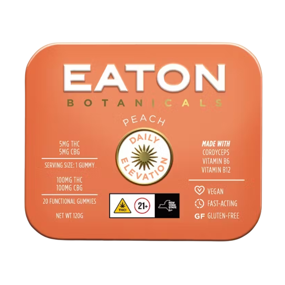 Daily Elevation