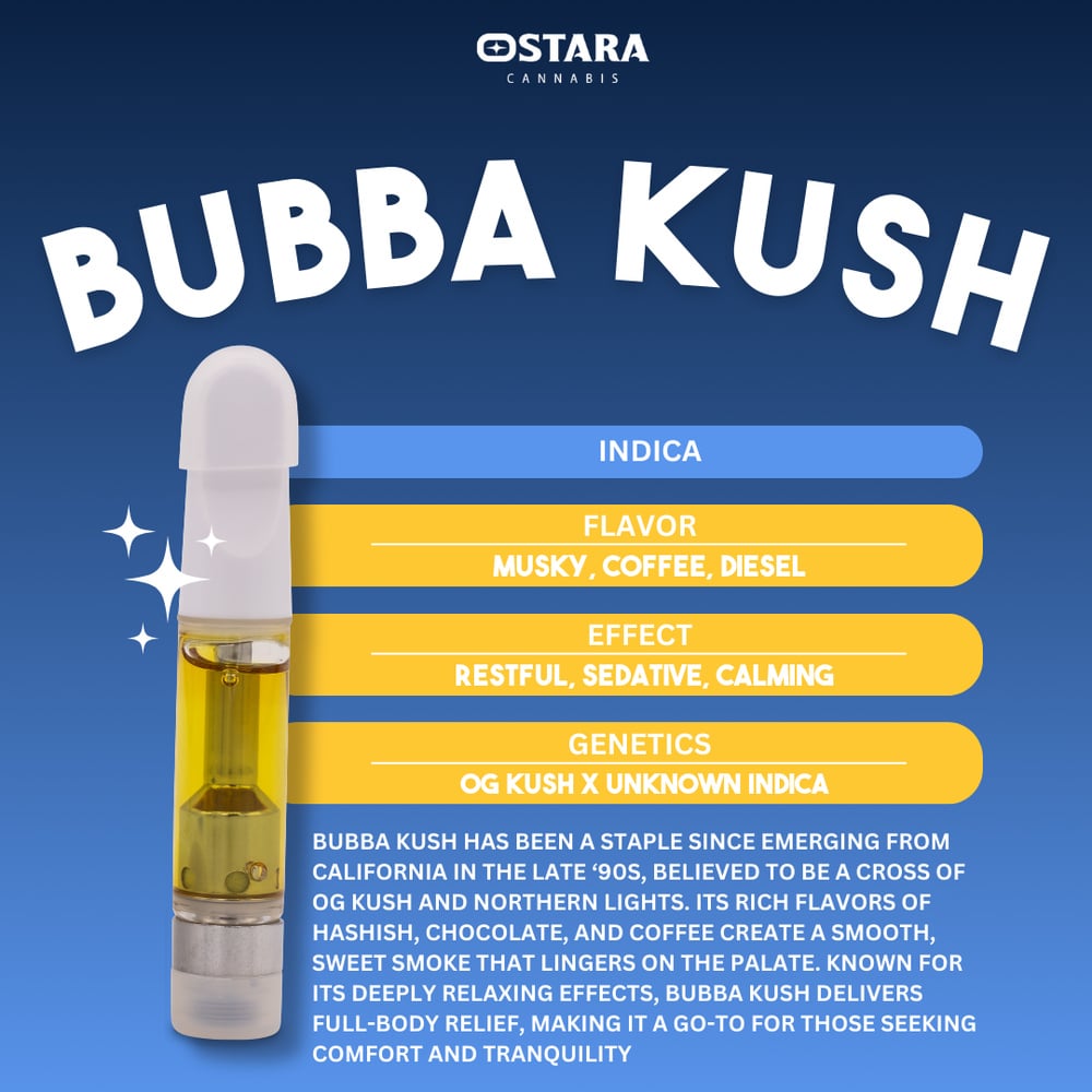 Bubba Kush