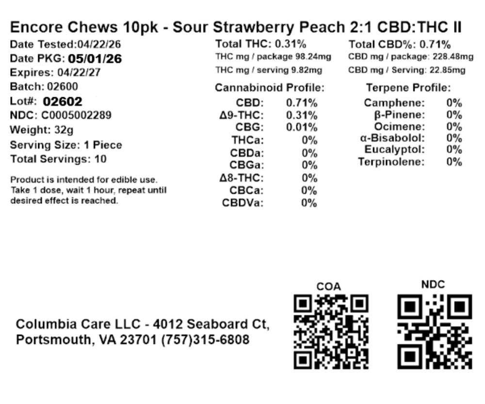 product card