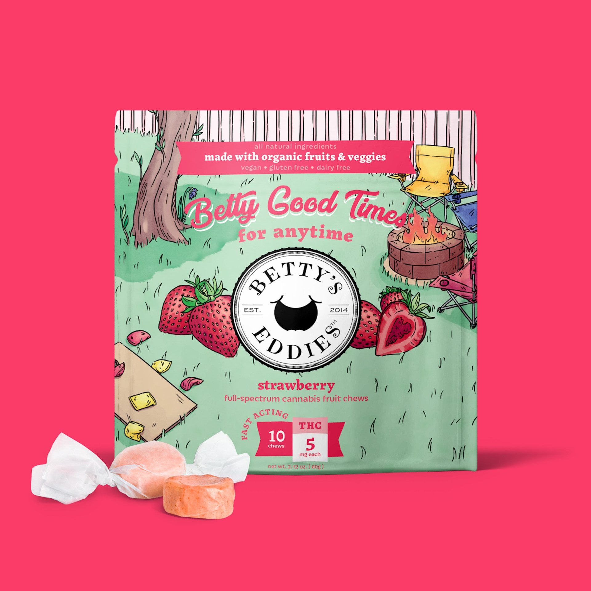 product card