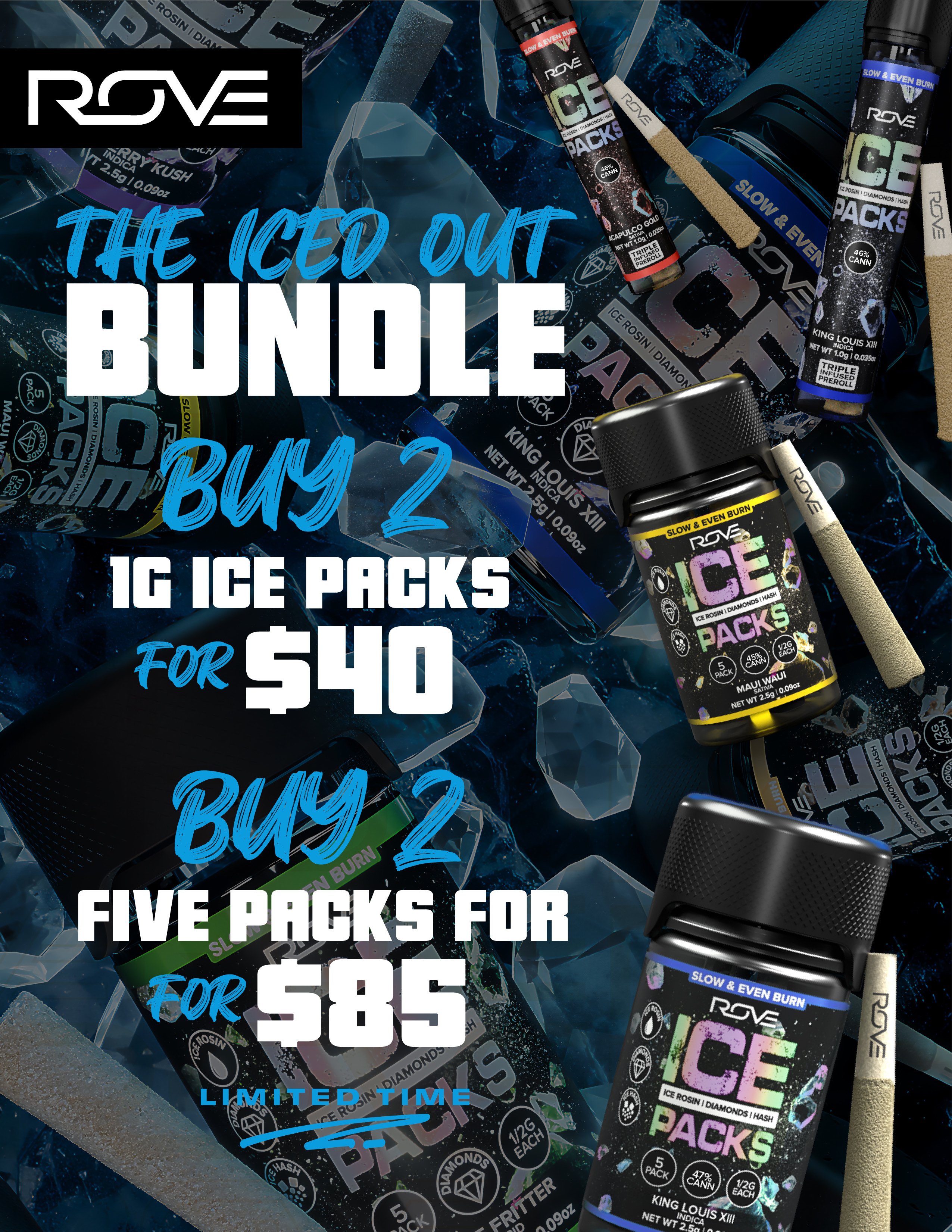 Rove Ice Pack 5 Packs - 2 for $85 special