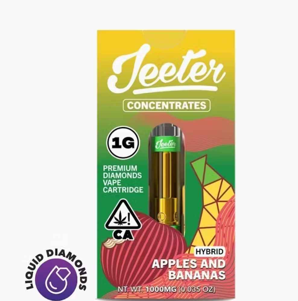 Apples & Bananas