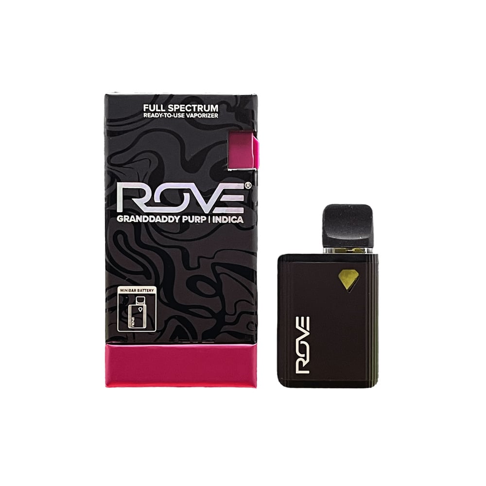 product card