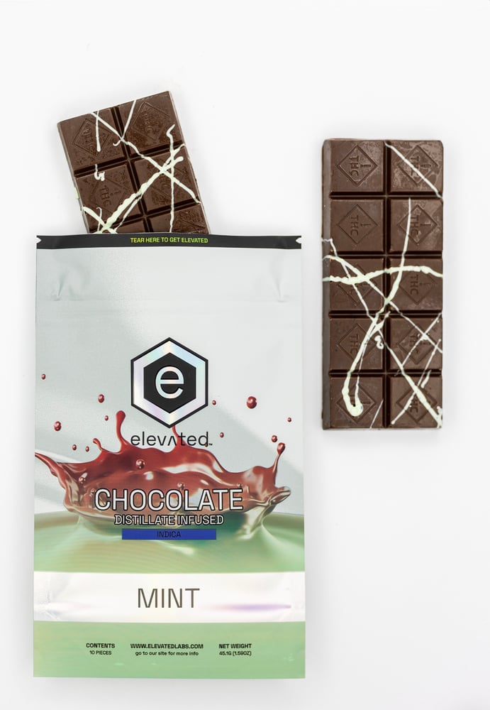 Mint Chocolate