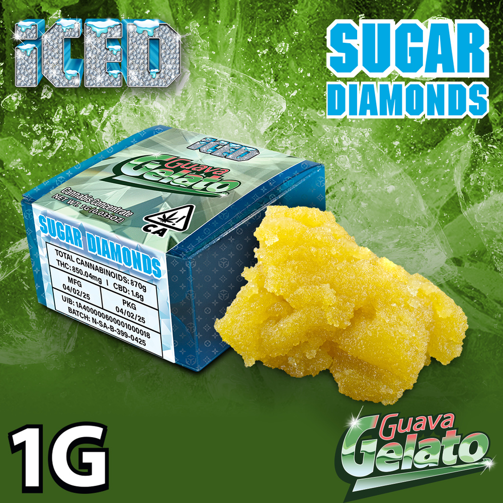 Guava Gelato