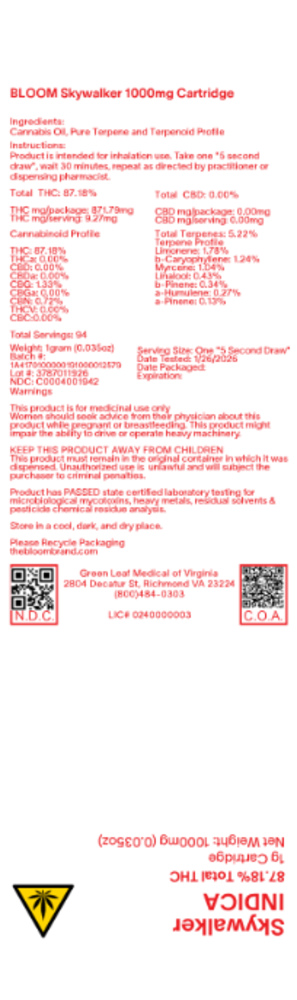 product card