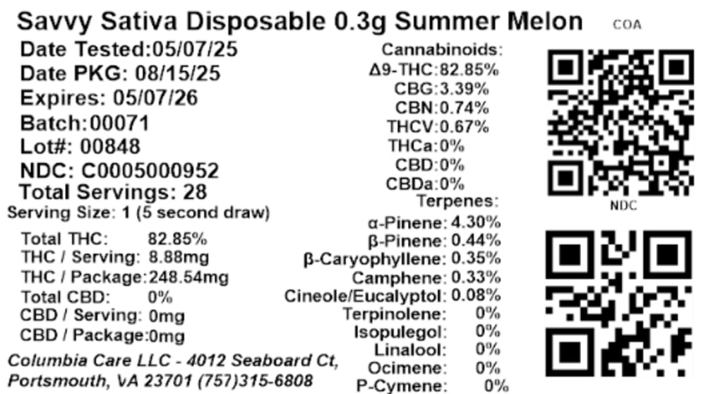 Happy Hour Summer Melon