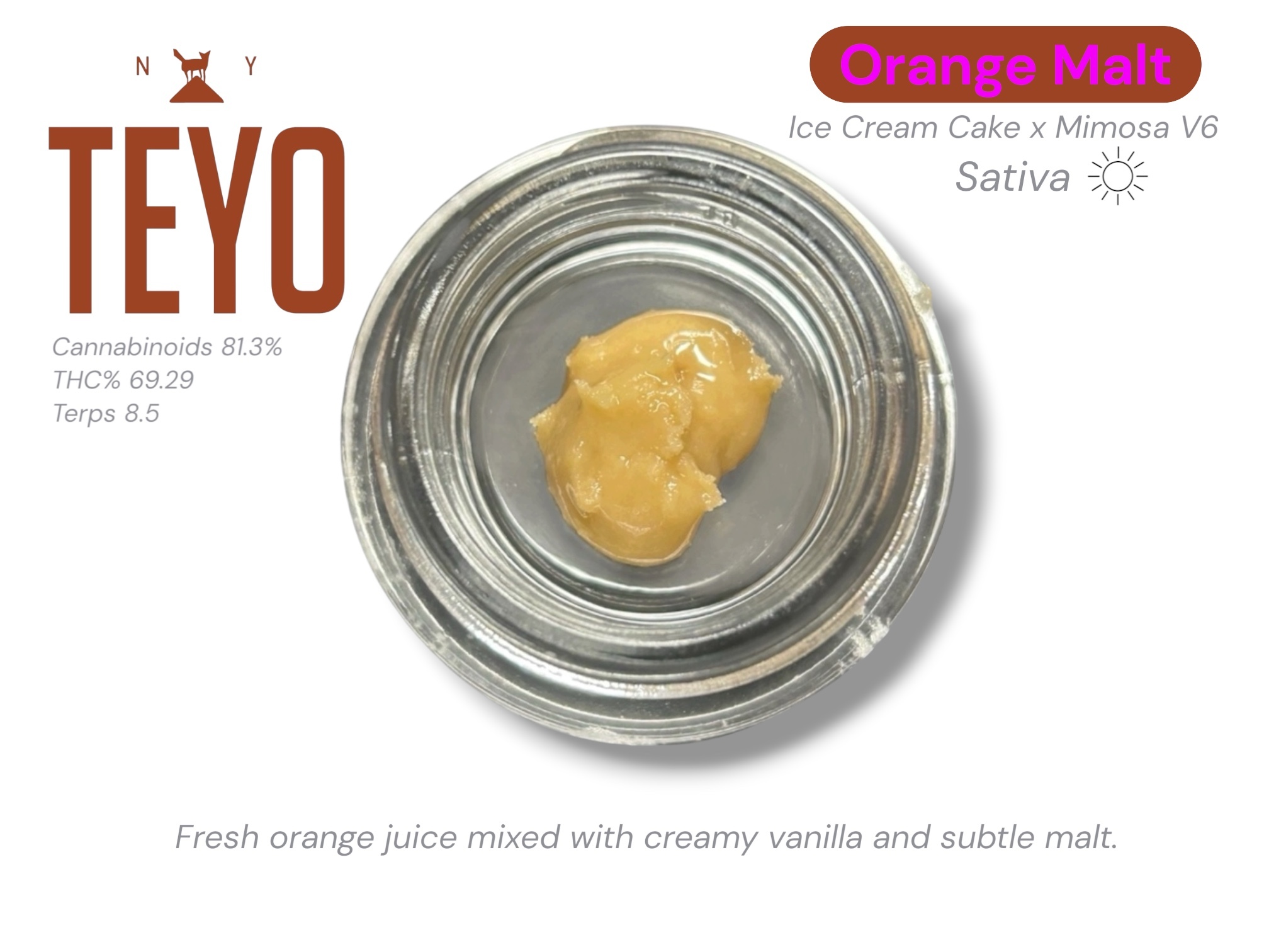 Orange Malt