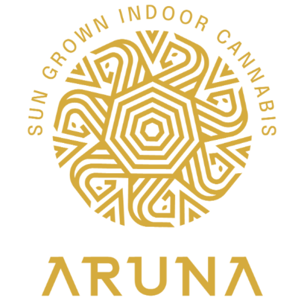 Blueberry Muffin | Aruna - Pre-Ground