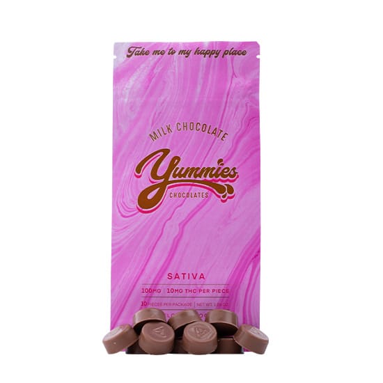 Milk Chocolate
