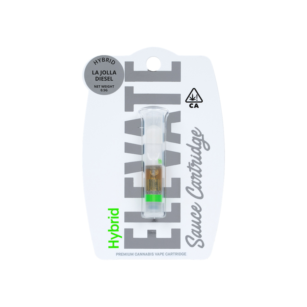 Watermelon Zkittles Elevate Botanical Terp Cartridge Jane