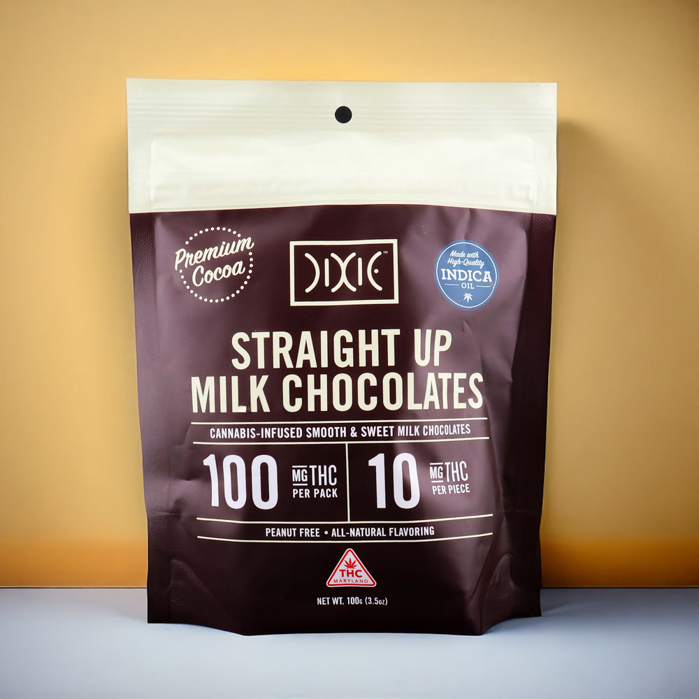 Straight Up Milk - Indica (100mg)