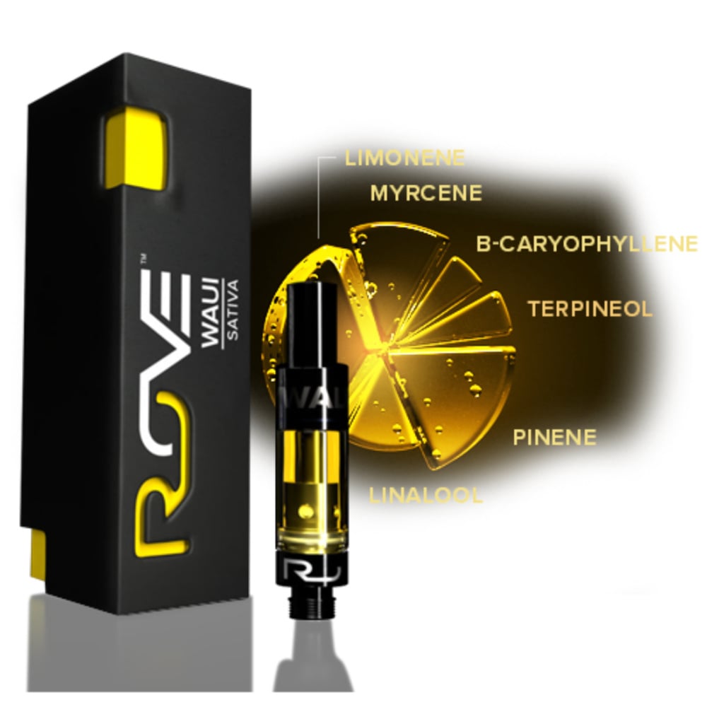 WAUI  Vape Cart |Sativa |1g|