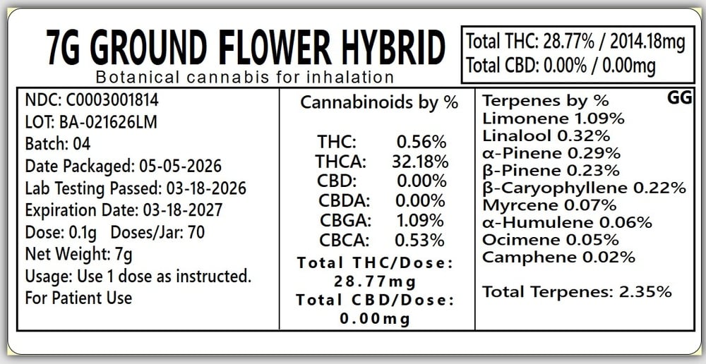 product card