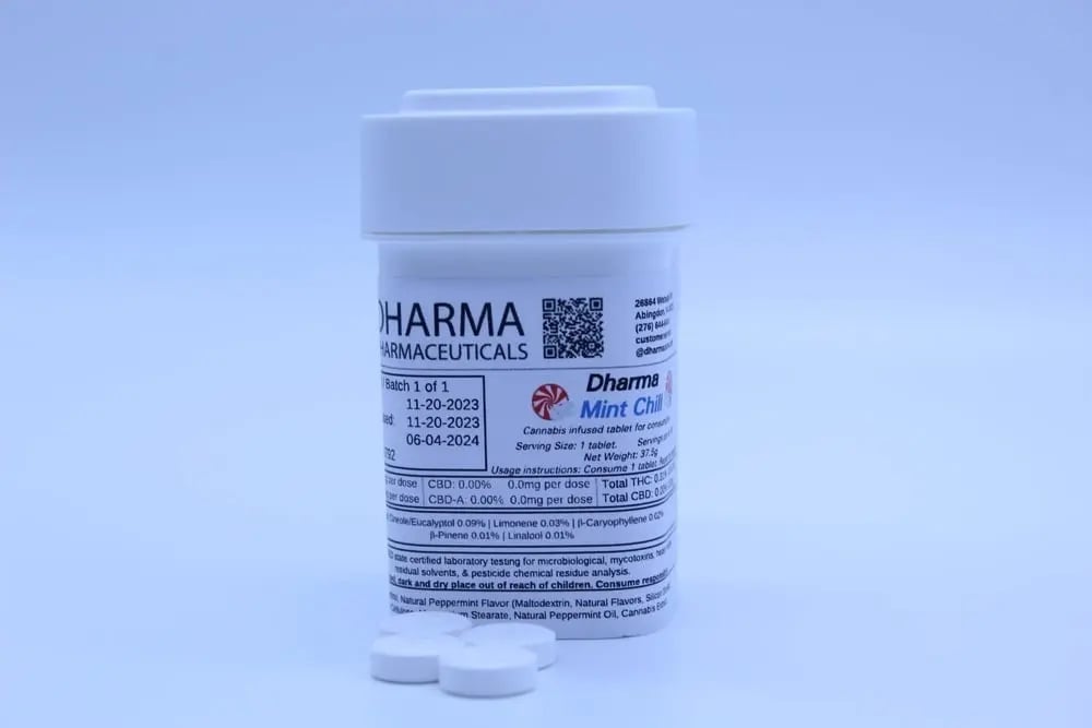 product card