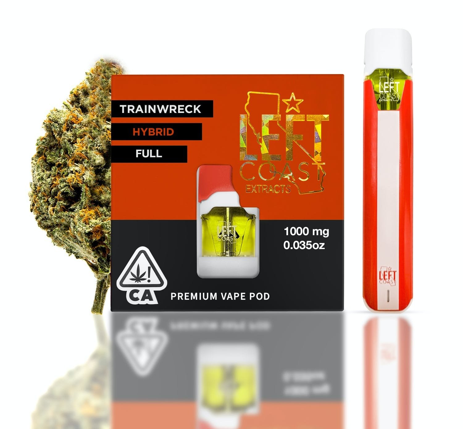 Trainwreck